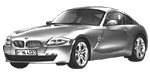 BMW E86 P1D75 Fault Code